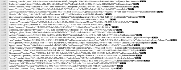 Relation_TagImage